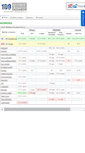 Mobile Screenshot of 100forexrebates.com